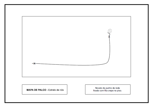  Mapa de Palco