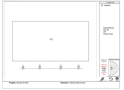 Mapa de Luz